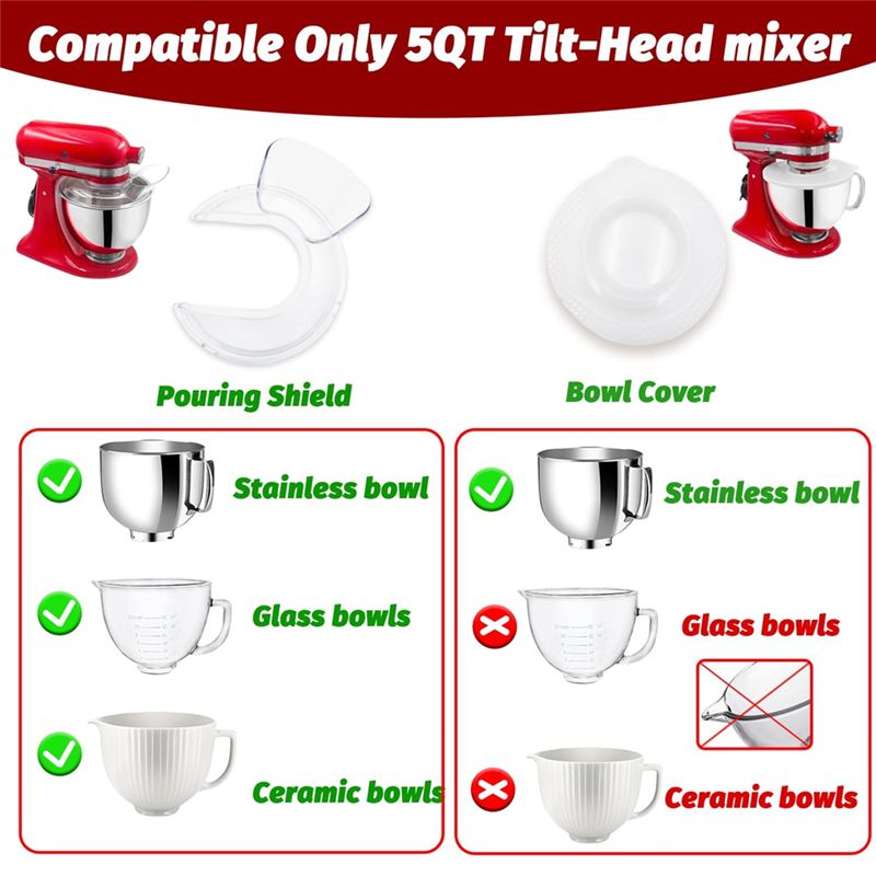 A19F-Shield And Mixer Bowl Cov - Stand Mixer recension och pris
