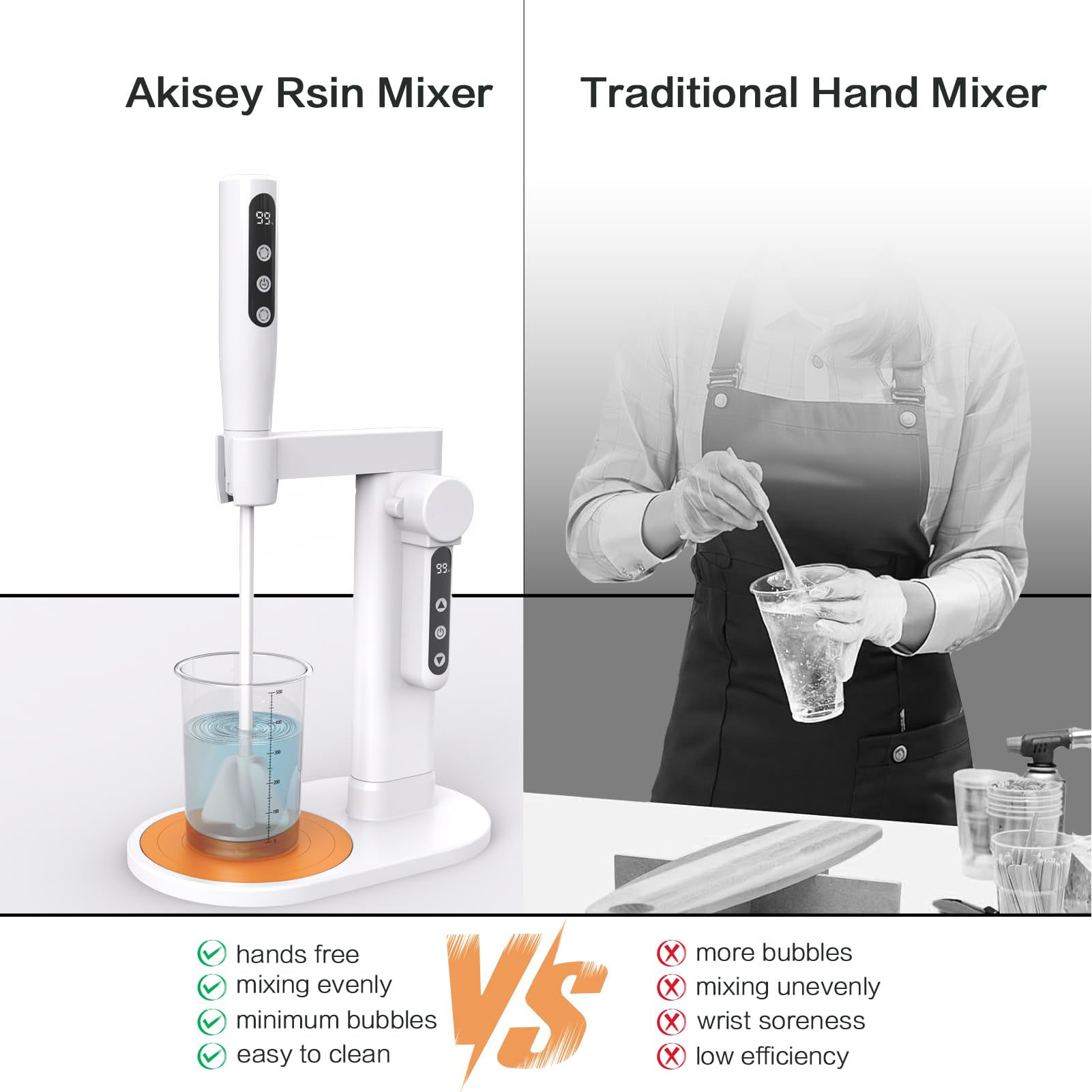 Electric Resin Stirrer Electri - Stand Mixer recension och pris